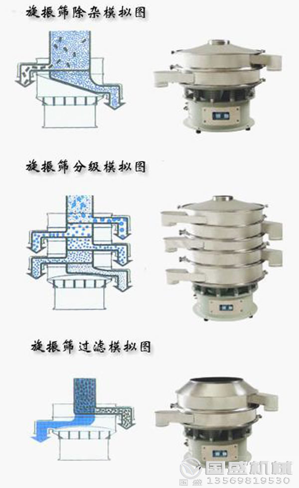 設(shè)備潤(rùn)滑知識(shí) 設(shè)備潤(rùn)滑知識(shí)