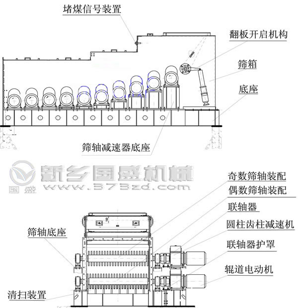 原煤分級(jí)滾軸篩 原煤分級(jí)滾軸篩